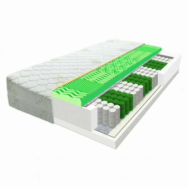 EcoMatrace Zeus Aloe Vera 21 cm 90x200 porovnání ceny