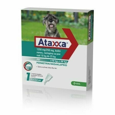 Ataxxa Pro Psy 10-25kg Spot-on 1x2.5ml porovnat ceny