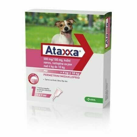 Ataxxa Pro Psy 4-10kg Spot-on 1x1ml porovnat ceny