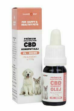 Cbd Olej Pro Malé Psy A Kočky 5%, 10ml porovnat ceny