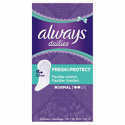 Always intimky Normal 80ks porovnat ceny