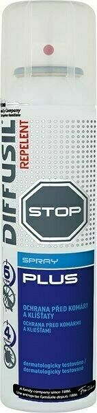 DIFFUSIL Repellent PLUS 100ml porovnat ceny