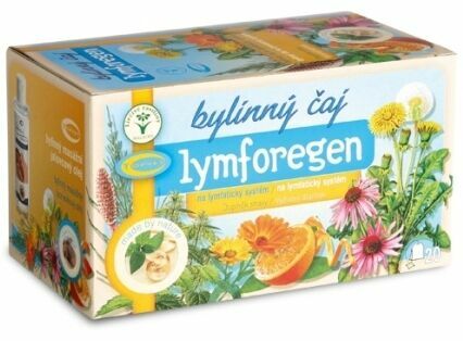 TOPVET čaj bylinný Lymforegen na lymf.syst.20x1.5g porovnat ceny
