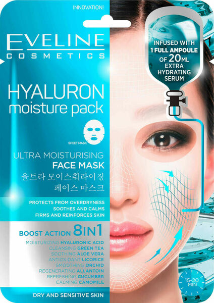 Eveline Cosmetics  Eveline Hyaluron - Ultra hydratační pleťová textilní maska 20ml porovnat ceny