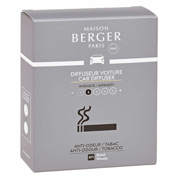 BERGER CAR Functional Náhradní náplň for Tobacco / Antiodour tabák 2 ks porovnat ceny