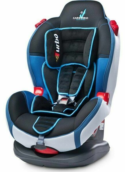 Autosedačka CARETERO SPORT TURBO navy porovnat ceny