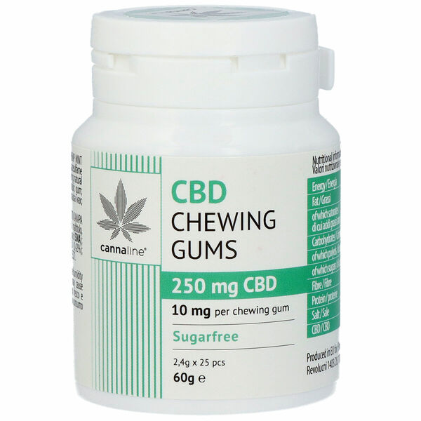 Cannaline CBD žvýkačky 250mg CBD 60g porovnat ceny