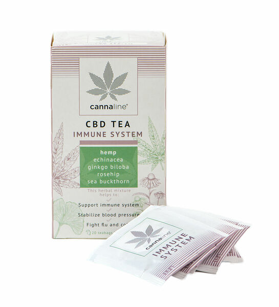 Cannaline CBD Tea Pro podporu umunitního systému konopný čaj porcovaný 30g porovnat ceny