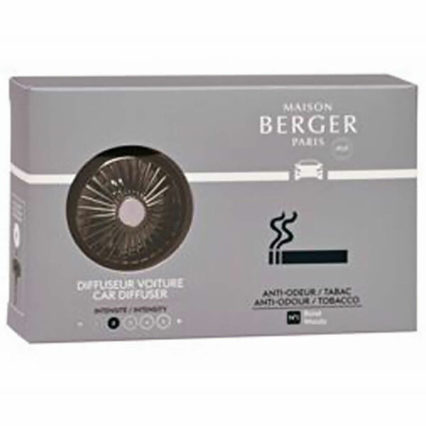 BERGER CAR Functional difuzér do auta černý + náplň for Tobacco / Antiodour tabák porovnat ceny
